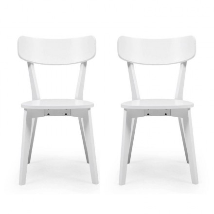 Pack 2 Sillas de comedor blancas estilo nórdico – diseño escandinavo minimalista para comedor / cocina